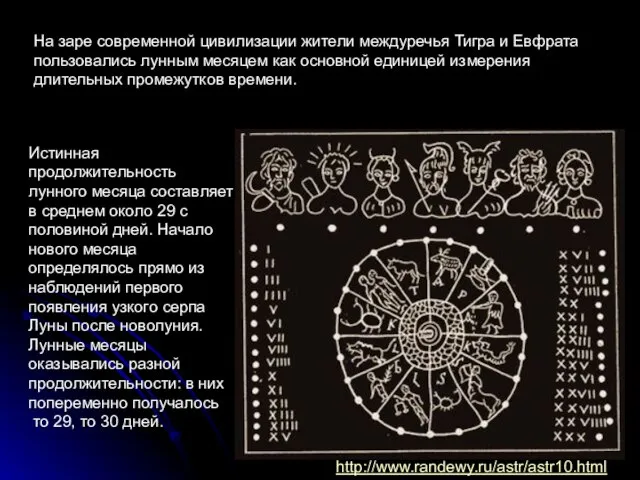 Истинная продолжительность лунного месяца составляет в среднем около 29 с половиной дней.