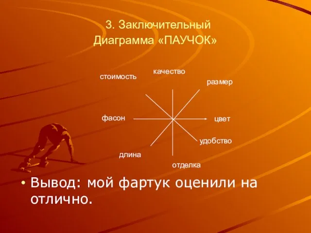 3. Заключительный Диаграмма «ПАУЧОК» Вывод: мой фартук оценили на отлично. стоимость качество