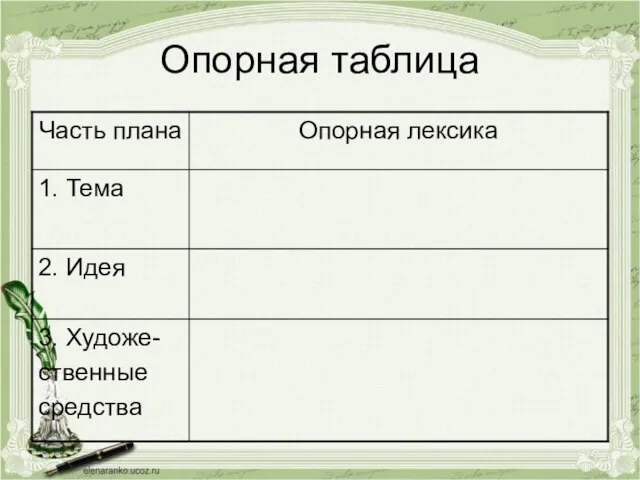 Опорная таблица