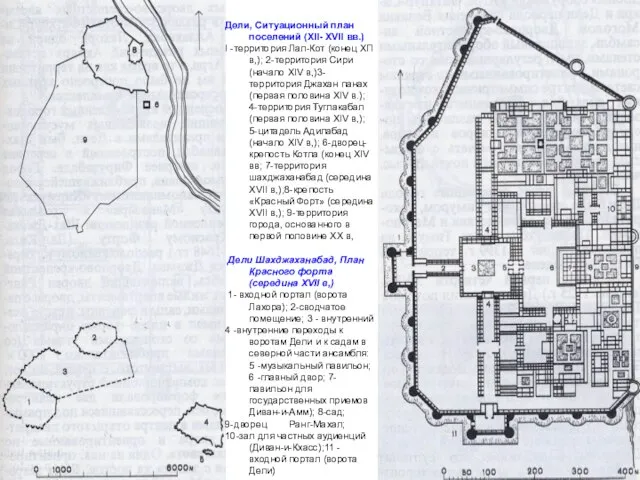 Дели, Ситуационный план поселений (XII- XVII вв.) I -территория Лал-Кот (конец ХП
