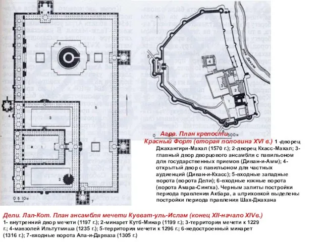 Агра. План крепости Красный Форт (вторая половина XVI в.) 1 -дворец Джахангири-Махал