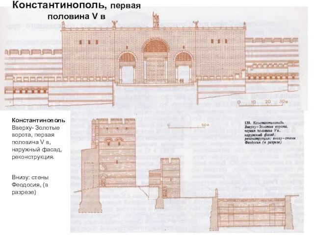 Константинополь, первая половина V в Константинополь Вверху- Золотые ворота, первая половина V