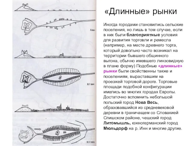 «Длинные» рынки Иногда городами становились сельские поселения, но лишь в том случае,