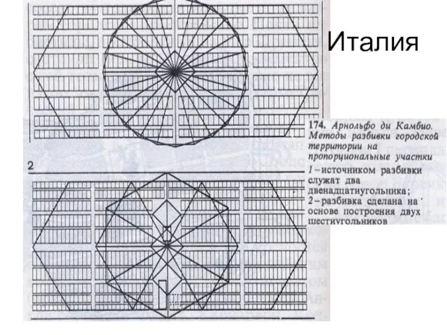 Италия