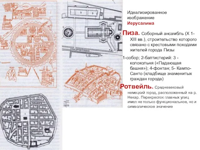 Идеализированное изображение Иерусалима Пиза. Соборный ансамбль (X 1-ХIII вв.), строительство которого связано