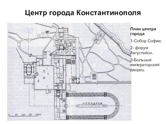 Центр города Константинополя План центра города 1-Собор Софии, 2- форум Августейон, 3-Большой императорский дворец