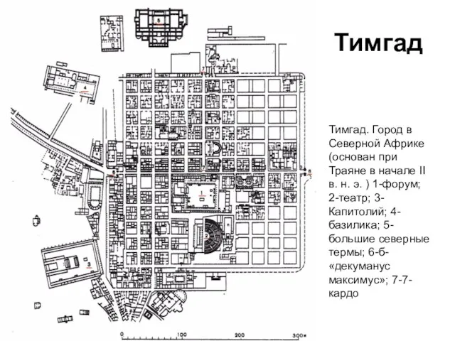 Тимгад Тимгад. Город в Северной Африке (основан при Траяне в начале II