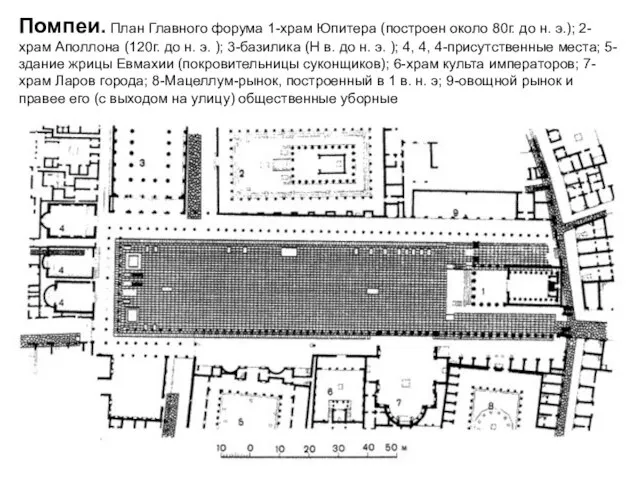 Помпеи. План Главного форума 1-храм Юпитера (построен около 80г. до н. э.);