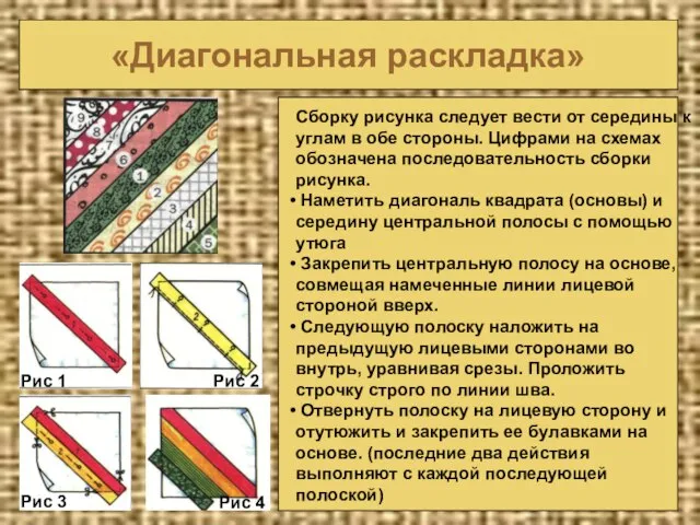 «Диагональная раскладка» Рис 1 Рис 2 Рис 3 Рис 4 Сборку рисунка