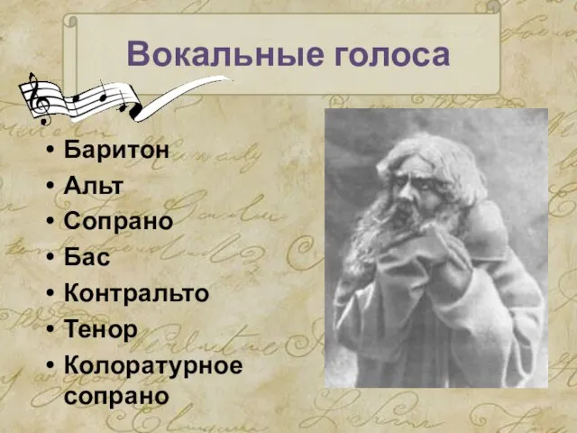 Вокальные голоса Баритон Альт Сопрано Бас Контральто Тенор Колоратурное сопрано