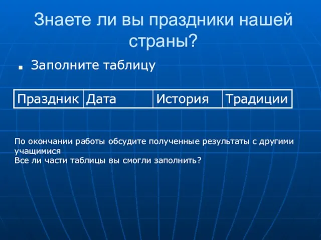 Знаете ли вы праздники нашей страны? Заполните таблицу По окончании работы обсудите