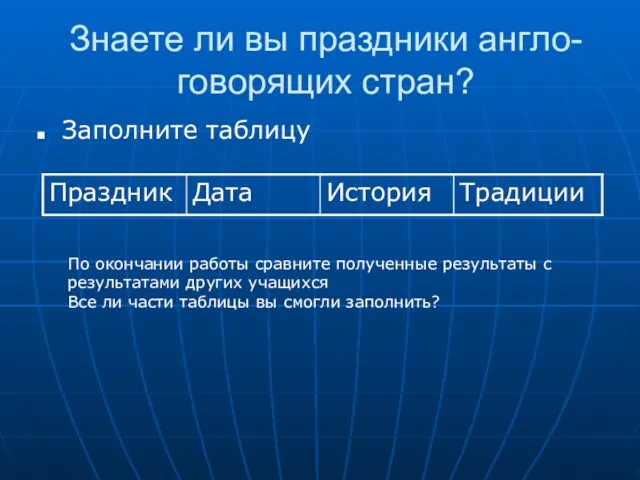 Знаете ли вы праздники англо-говорящих стран? Заполните таблицу По окончании работы сравните