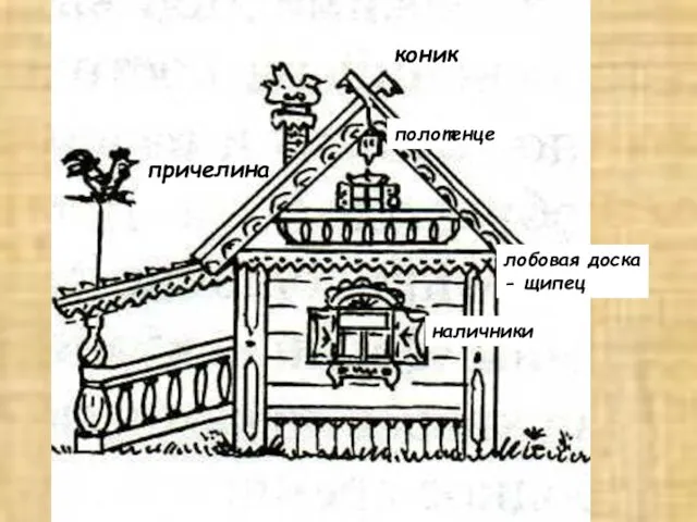 коник причелина лобовая доска - щипец наличники полотенце