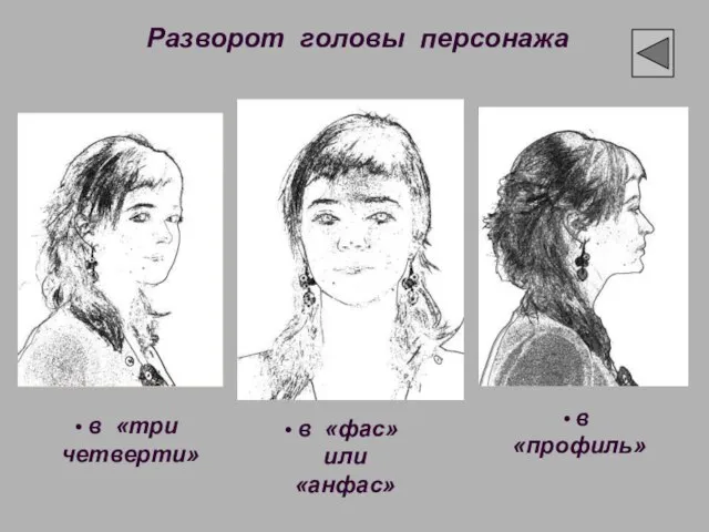 Разворот головы персонажа в «фас» или «анфас» в «профиль» в «три четверти»