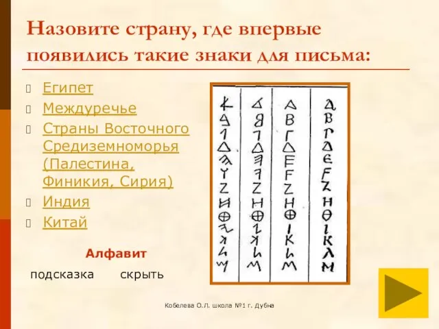 Кобелева О.Л. школа №1 г. Дубна Назовите страну, где впервые появились такие