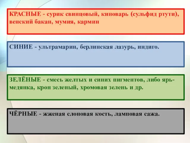 КРАСНЫЕ - сурик свинцовый, киноварь (сульфид ртути), венский бакан, мумия, кармин СИНИЕ