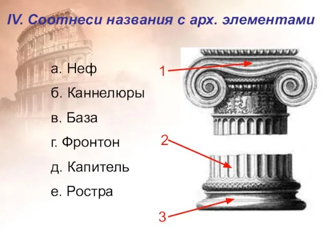 IV. Соотнеси названия с арх. элементами 3 2 1 а. Неф б.