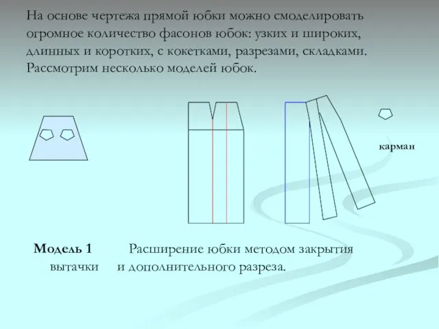 На основе чертежа прямой юбки можно смоделировать огромное количество фасонов юбок: узких