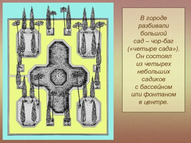 В городе разбивали большой сад – чор-баг («четыре сада»). Он состоял из