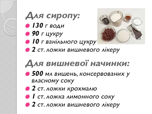 Для сиропу: 130 г води 90 г цукру 10 г ванільного цукру