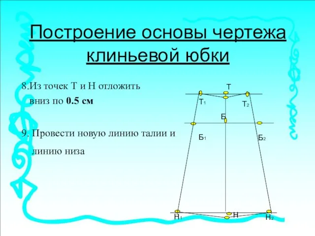 Построение основы чертежа клиньевой юбки 8.Из точек Т и Н отложить вниз