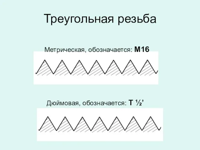 Треугольная резьба Метрическая, обозначается: М16 Дюймовая, обозначается: Т ½’