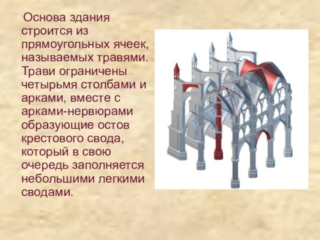 Основа здания строится из прямоугольных ячеек, называемых травями. Трави ограничены четырьмя столбами