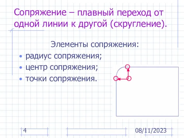 08/11/2023 Сопряжение – Элементы сопряжения: радиус сопряжения; центр сопряжения; точки сопряжения. плавный