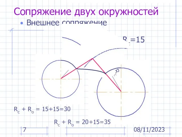 08/11/2023 Сопряжение двух окружностей Внешнее сопряжение Rс=15 Rо + Rс Rо +