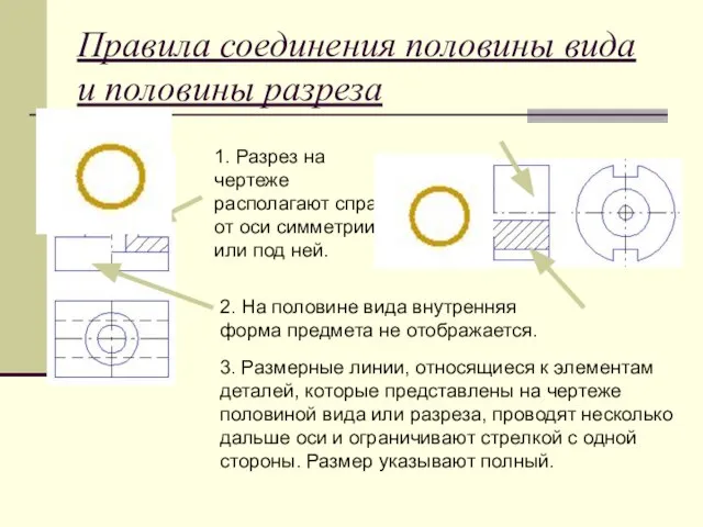 Правила соединения половины вида и половины разреза 1. Разрез на чертеже располагают