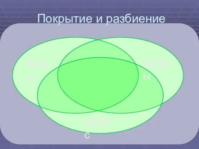 Покрытие и разбиение буквы цифры дефис