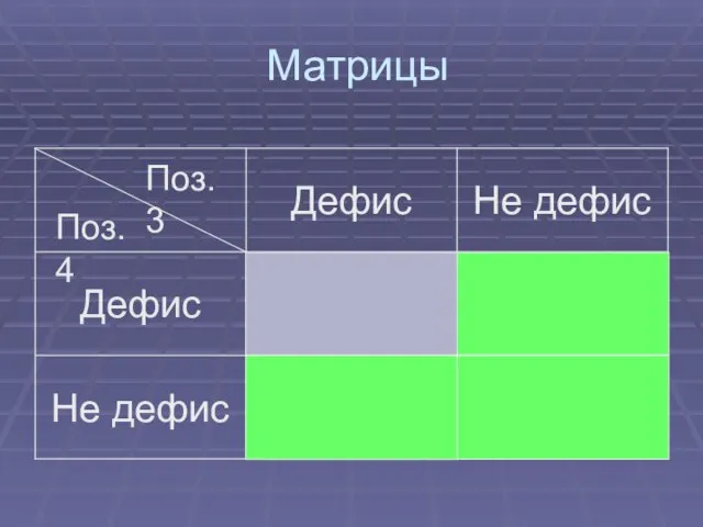 Матрицы Поз.3 Поз.4