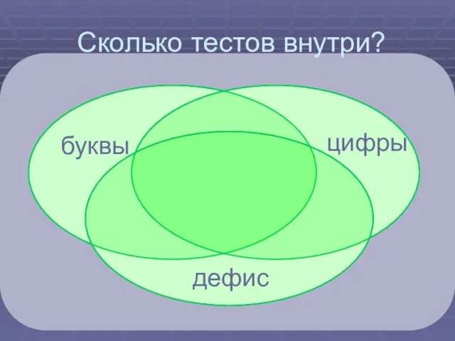 Сколько тестов внутри? буквы цифры дефис