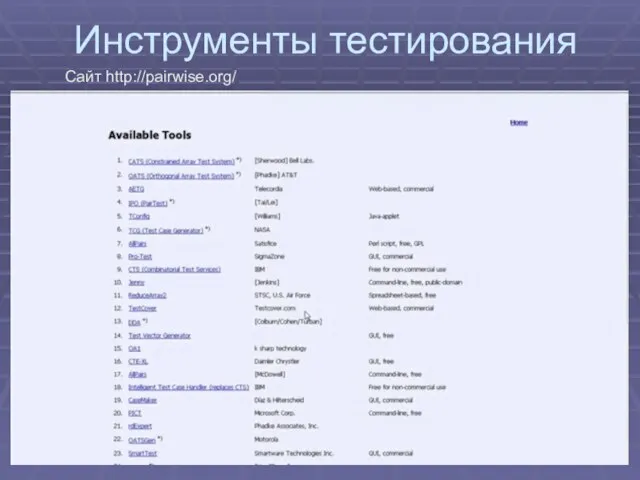 Инструменты тестирования Сайт http://pairwise.org/