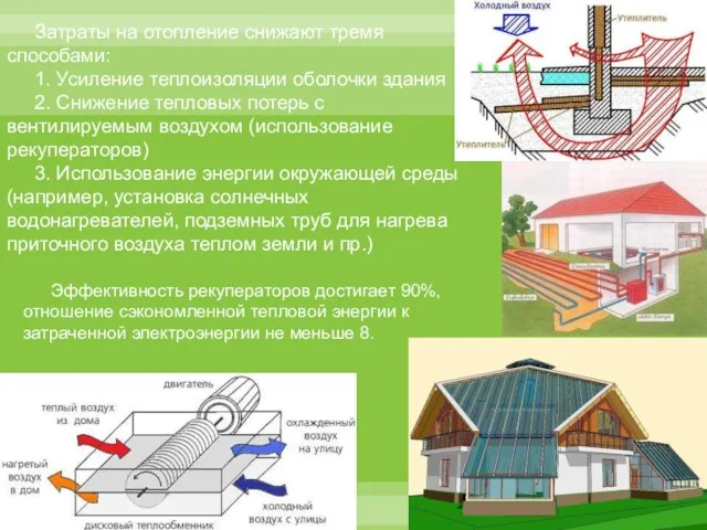 Затраты на отопление снижают тремя способами: 1. Усиление теплоизоляции оболочки здания 2.