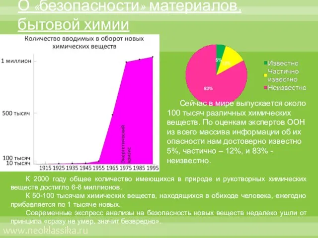 О «безопасности» материалов, бытовой химии К 2000 году общее количество имеющихся в