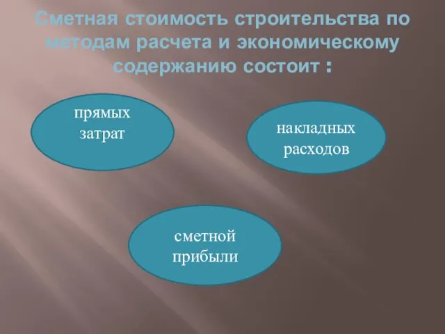 Сметная стоимость строительства по методам расчета и экономическому содержанию состоит : прямых