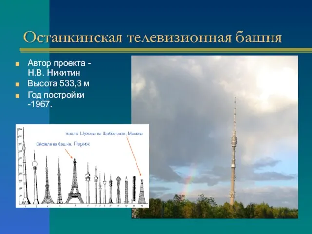 Останкинская телевизионная башня Автор проекта - Н.В. Никитин Высота 533,3 м Год