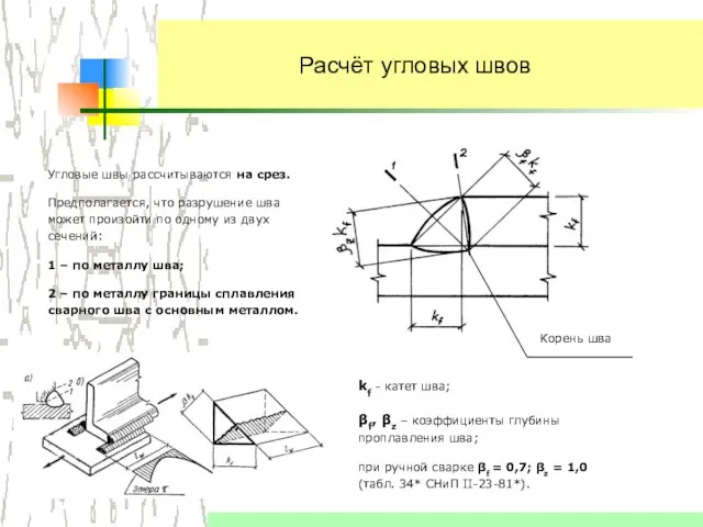 Расчёт угловых швов Корень шва Угловые швы рассчитываются на срез. Предполагается, что