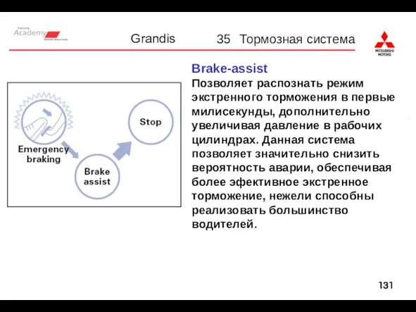 35 Тормозная система Brake-assist Позволяет распознать режим экстренного торможения в первые милисекунды,