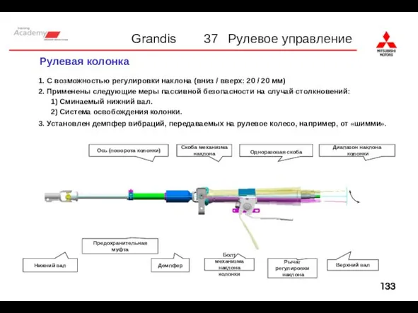 37 Рулевое управление 1. С возможностью регулировки наклона (вниз / вверх: 20