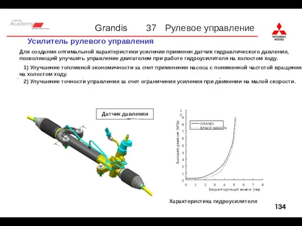 37 Рулевое управление Для создания оптимальной характеристики усиления применен датчик гидравлического давления,