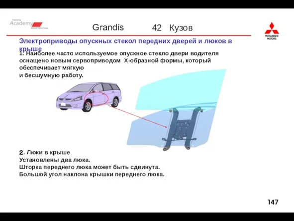 1. Наиболее часто используемое опускное стекло двери водителя оснащено новым сервоприводом Х-образной