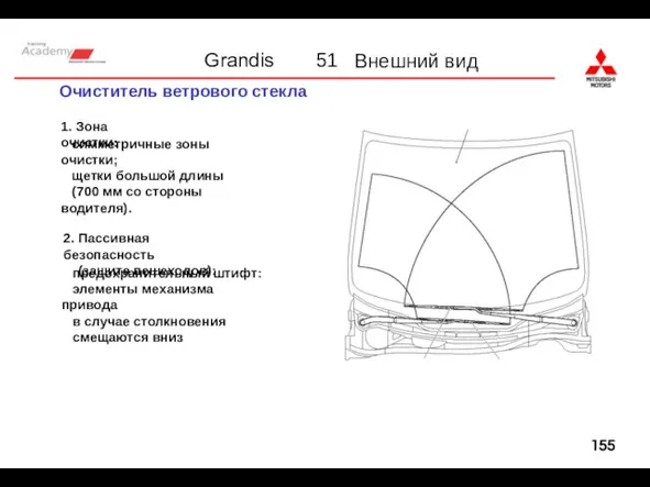 Очиститель ветрового стекла 1. Зона очистки: 2. Пассивная безопасность (защита пешеходов): симметричные