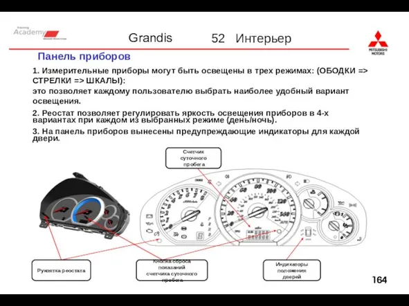 Панель приборов Рукоятка реостата Кнопка сброса показаний счетчика суточного пробега Счетчик суточного