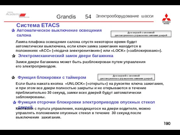 Система ETACS Автоматическое выключение освещения салона Лампа плафона освещения салона спустя некоторое