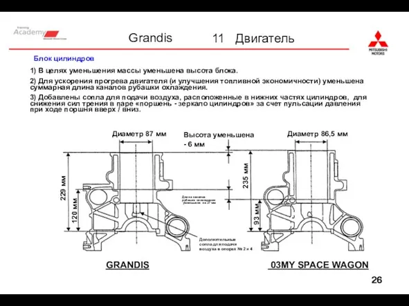 Блок цилиндров 1) В целях уменьшения массы уменьшена высота блока. 2) Для