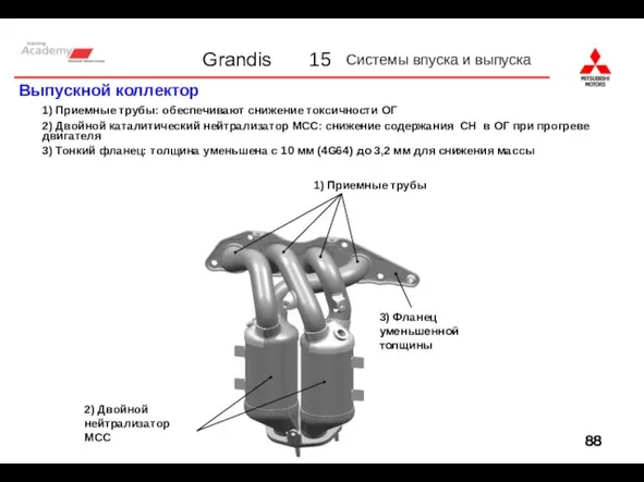 15 1) Приемные трубы: обеспечивают снижение токсичности ОГ 2) Двойной каталитический нейтрализатор