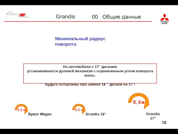 Минимальный радиус поворота На автомобили с 17" дисками устанавливается рулевой механизм с