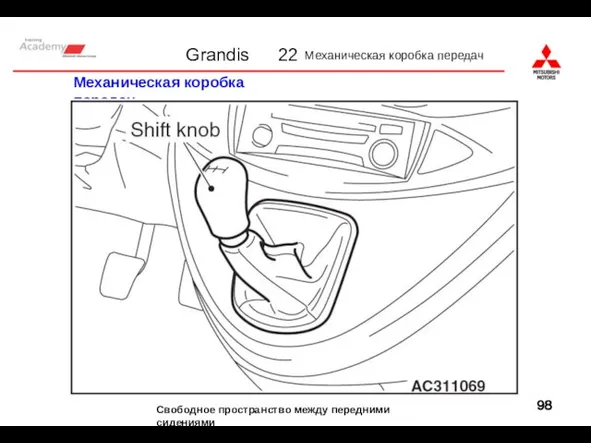 22 Механическая коробка передач Ignition coil Механическая коробка передач Свободное пространство между передними сидениями